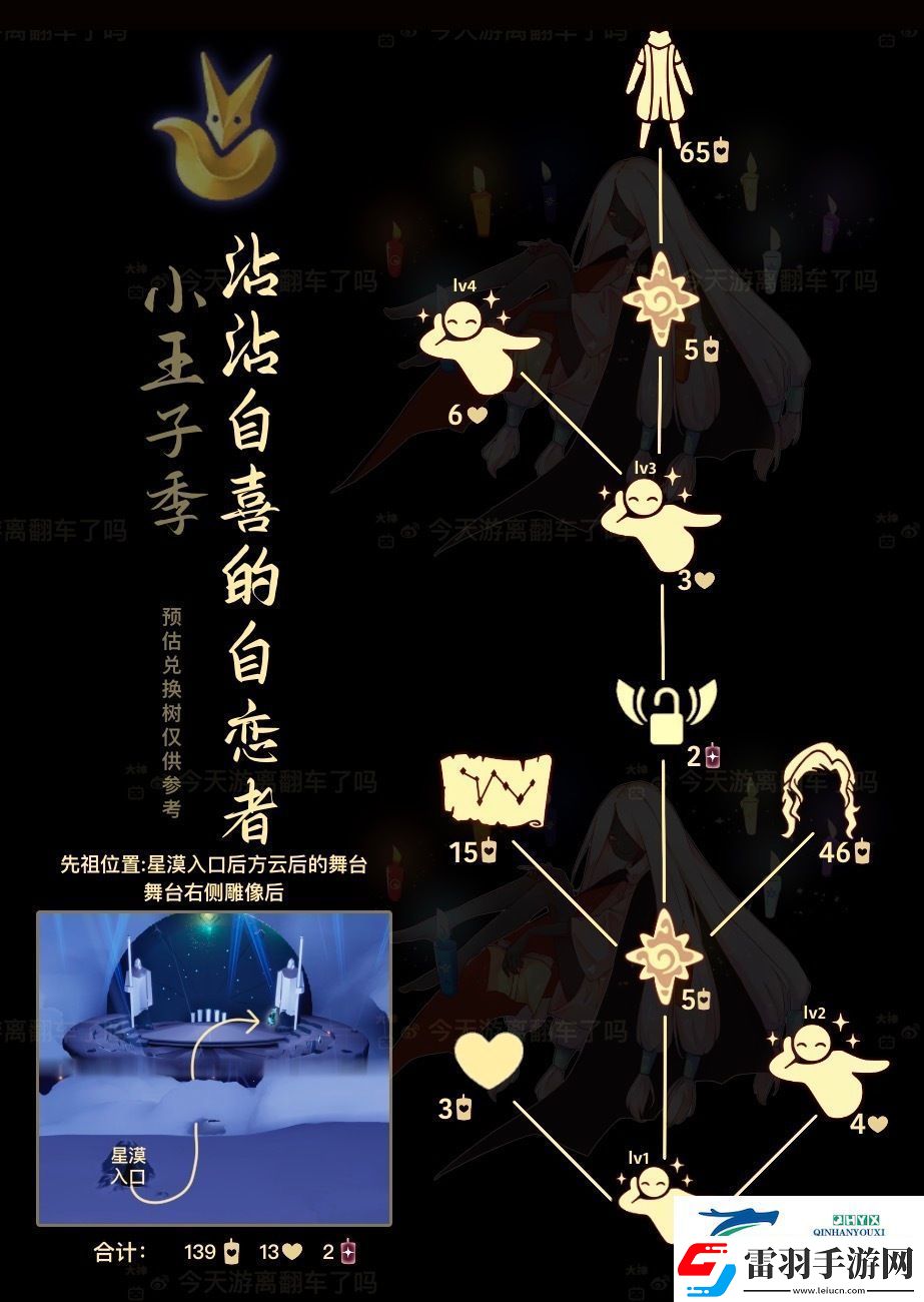 光遇6月27日復(fù)刻先祖是誰(shuí)