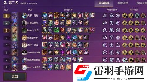 金鏟鏟之戰(zhàn)s13野火幫羈絆效果詳解