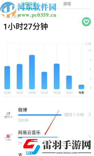 OPPO手機(jī)怎么限制應(yīng)用使用時(shí)間