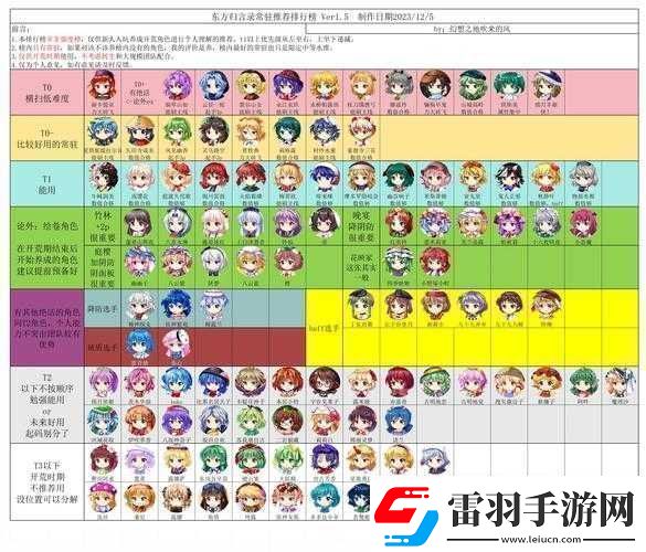 公主連結中的亞里莎到底是不是常駐角色呢詳細探討分析