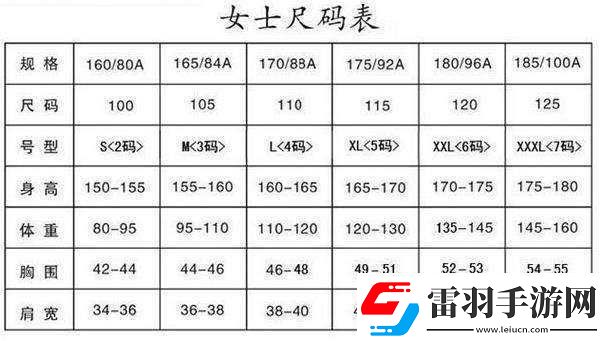 日本M碼換成中國碼是多大的具體對(duì)應(yīng)