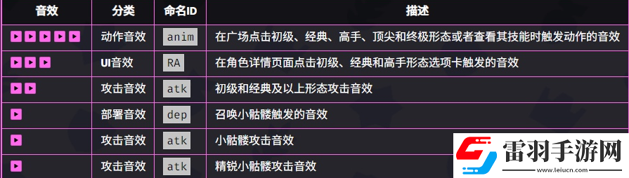 爆裂小隊女巫介紹爆裂小隊女巫技能