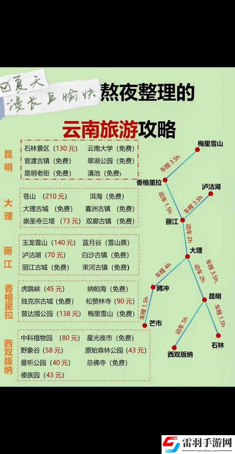 死亡島激潮視頻攻略