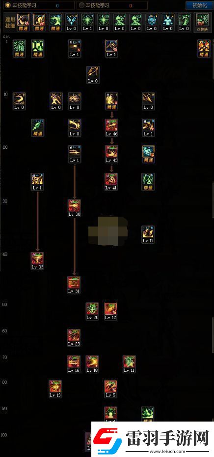 DNF紅眼100級版本如何加點刷圖DNF紅眼100級版本刷圖加點方案
