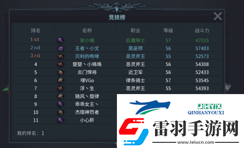 暗黑黎明2競(jìng)技場(chǎng)怎么玩