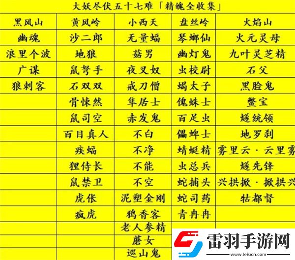 黑神話悟空精魄一共多少個(gè)