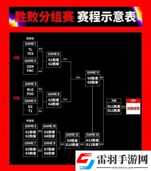 MSI2024