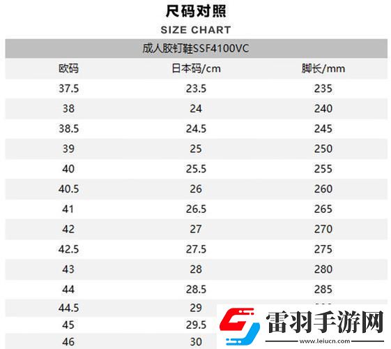 “歐日碼狂潮