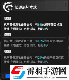 終末陣線桃樂(lè)茜被動(dòng)技能有哪些