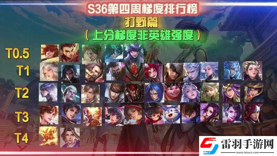 王者榮耀S9賽季上分攻略