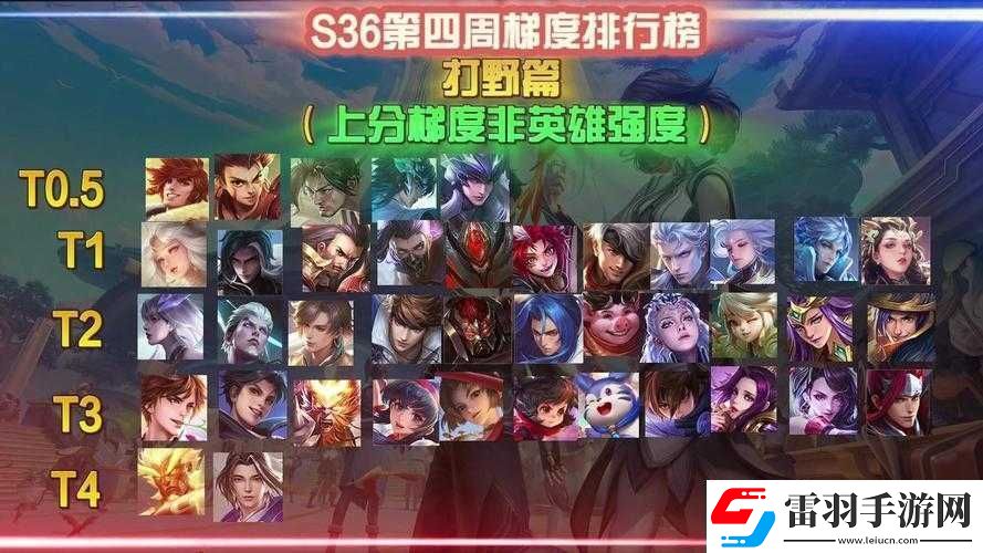 王者榮耀S9賽季上分攻略