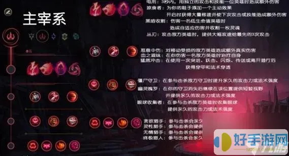 lol新版天賦