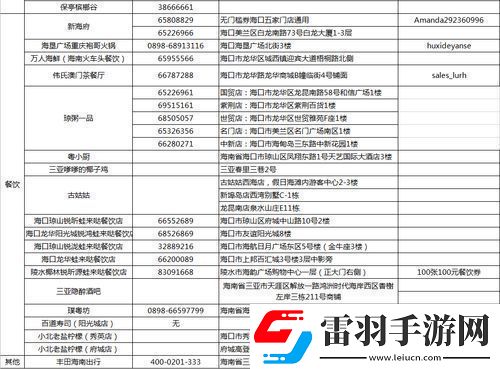 三角洲行動高校認證獎勵全解析詳解三角洲行動高校認證獎勵獲取攻略