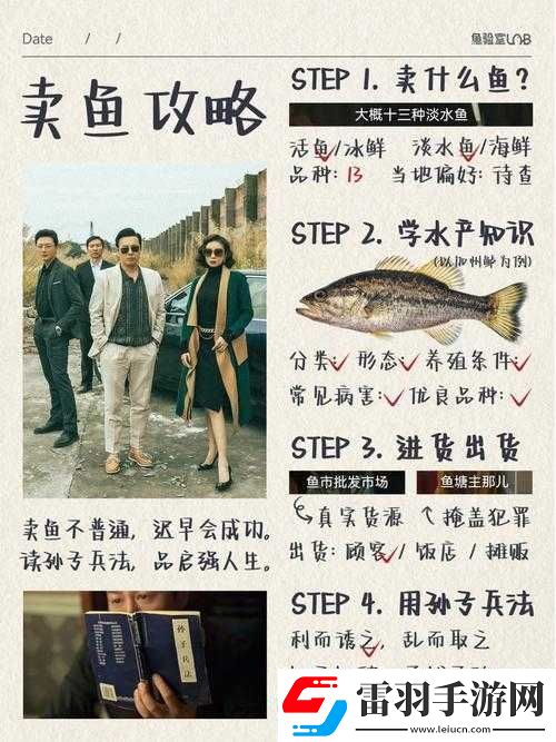 看你怎么秀啟強(qiáng)賣(mài)魚(yú)游戲通關(guān)秘籍全攻略分享助你輕松取勝