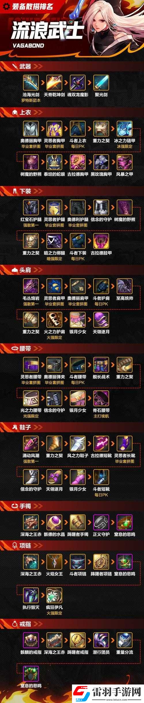 機(jī)動(dòng)戰(zhàn)姬聚變阿黛拉全方位攻略