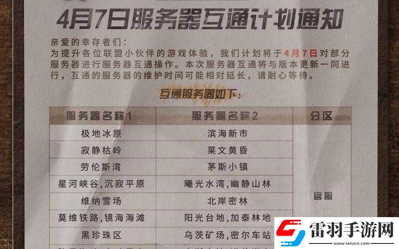明日之后4月28號更新公告