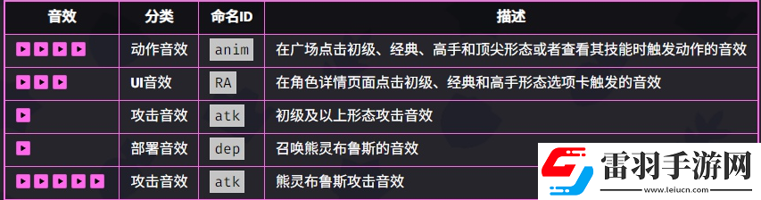 爆裂小隊妮塔介紹爆裂小隊妮塔技能