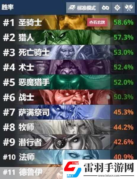 爐石傳說全新攻略