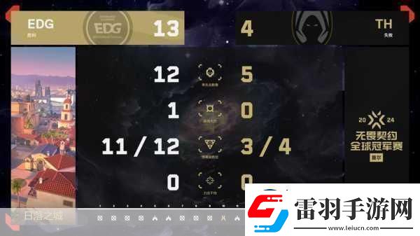 S6全球總決賽戰(zhàn)火初燃EDG首日戰(zhàn)績令人扼腕