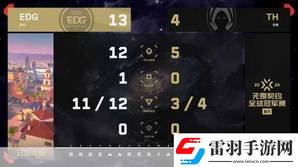 S6全球總決賽戰(zhàn)火初燃