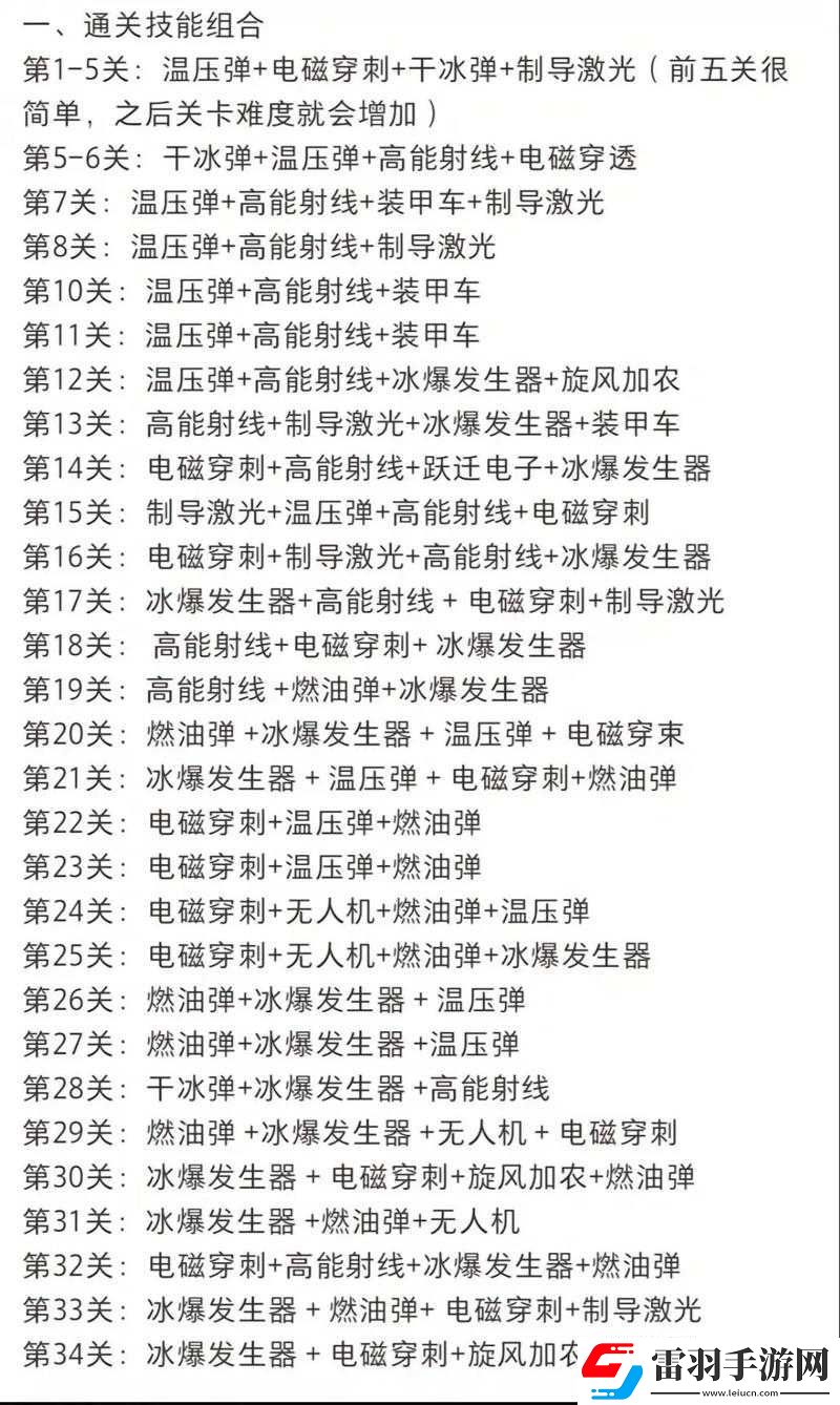 腦洞大師