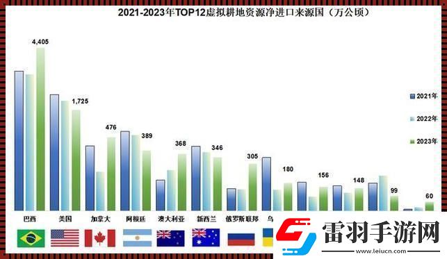 2023國精闖路