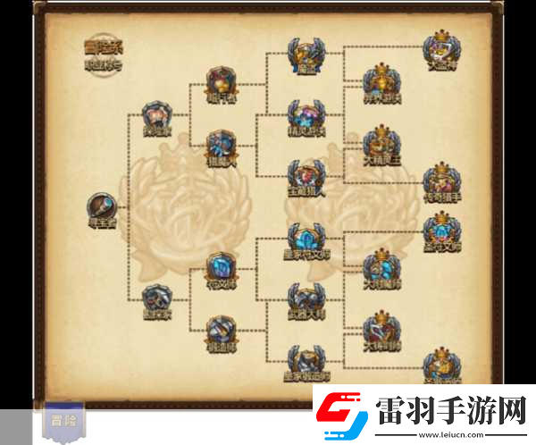不思議迷宮四周年慶典一場奇幻冒險的盛宴