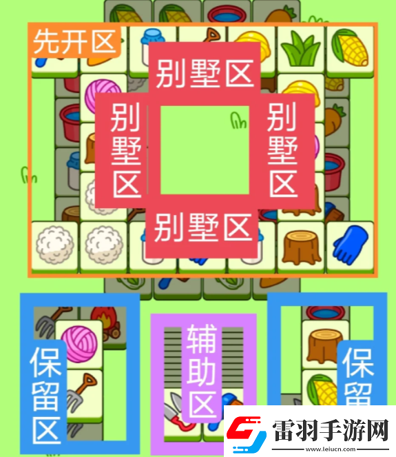 2024羊了個(gè)羊2.2關(guān)卡怎么過(guò)