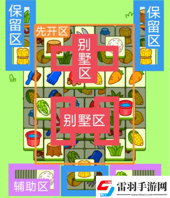 2024羊了個(gè)羊2.2關(guān)卡怎么過(guò)