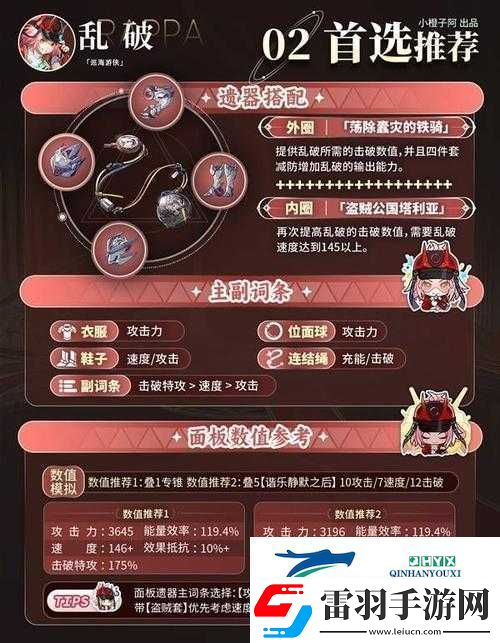 盜墓長生印前期人物培養(yǎng)攻略