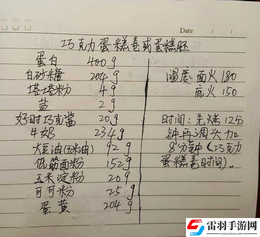 創(chuàng)意蛋糕店必備