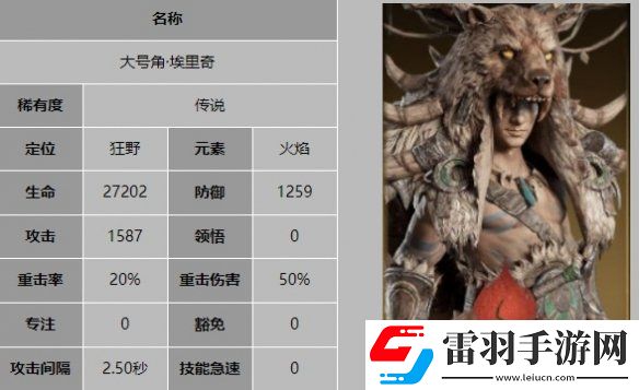 龍息神寂大號角埃里奇技能是什么