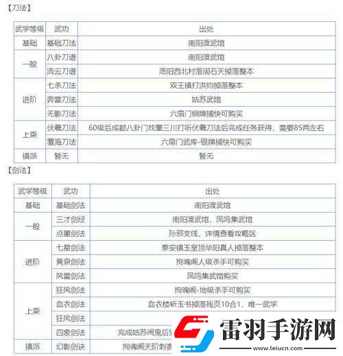 煙雨江湖
