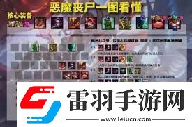 云頂之弈S5.5小惡魔陣容如何搭配裝備