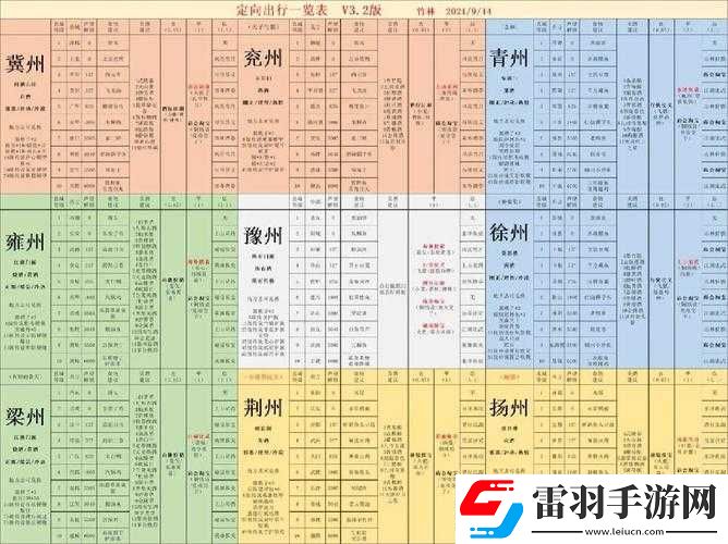 江湖悠悠新手賺錢與玩法攻略指南