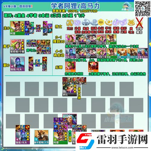長安幻世繪開局陣容推薦