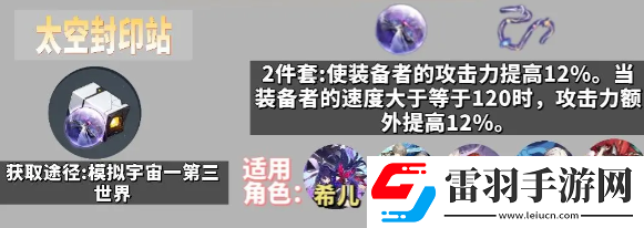 崩壞星穹鐵道角色遺器佩戴方案