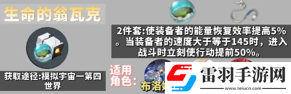 崩壞星穹鐵道角色遺器佩戴方案