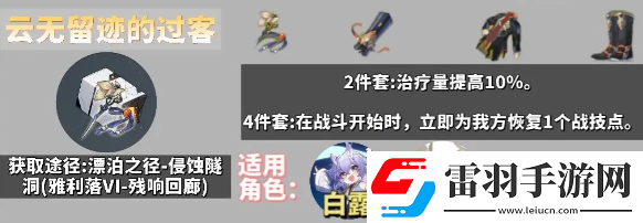 崩壞星穹鐵道角色遺器佩戴方案