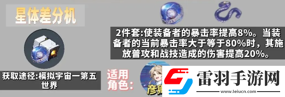 崩壞星穹鐵道角色遺器佩戴方案