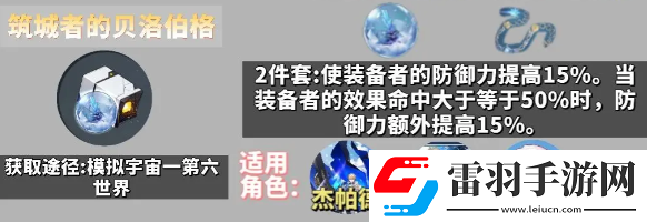 崩壞星穹鐵道角色遺器佩戴方案