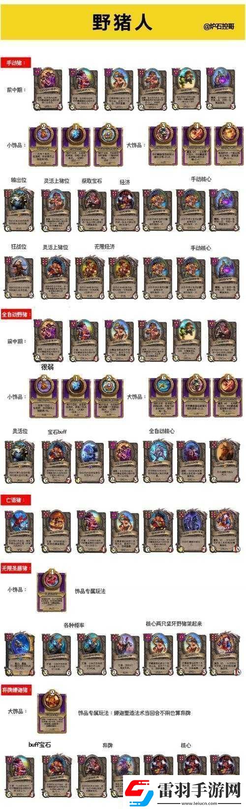 酒館戰(zhàn)棋機械流攻略
