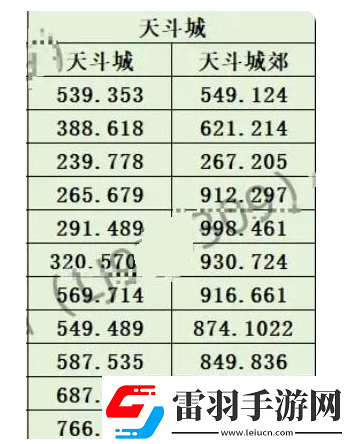 斗羅大陸史萊克學(xué)院神念結(jié)晶在什么地方