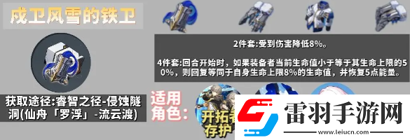 崩壞星穹鐵道角色遺器佩戴方案