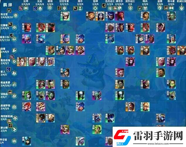 幸存者傳說紫霜蜜林資源分布全覽圖