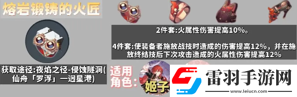 崩壞星穹鐵道角色遺器佩戴方案