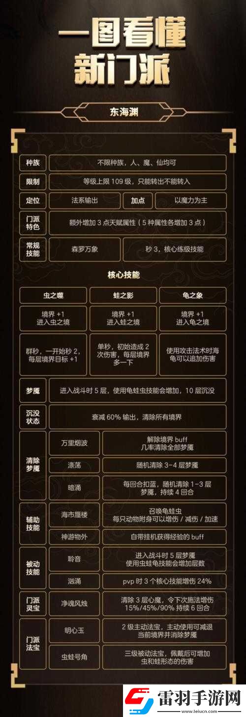 夢(mèng)幻西游東海淵門(mén)派革新全解析