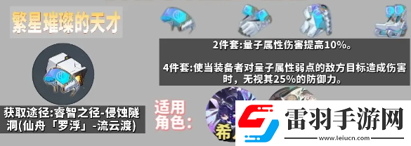 崩壞星穹鐵道角色遺器佩戴方案