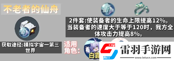 崩壞星穹鐵道角色遺器佩戴方案