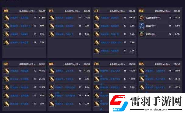 王者模擬戰(zhàn)最新精英戰(zhàn)攻略